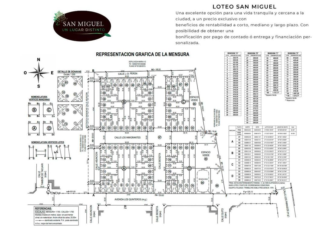 Lote en Venta- 300m2 - Loteo San MIguel-