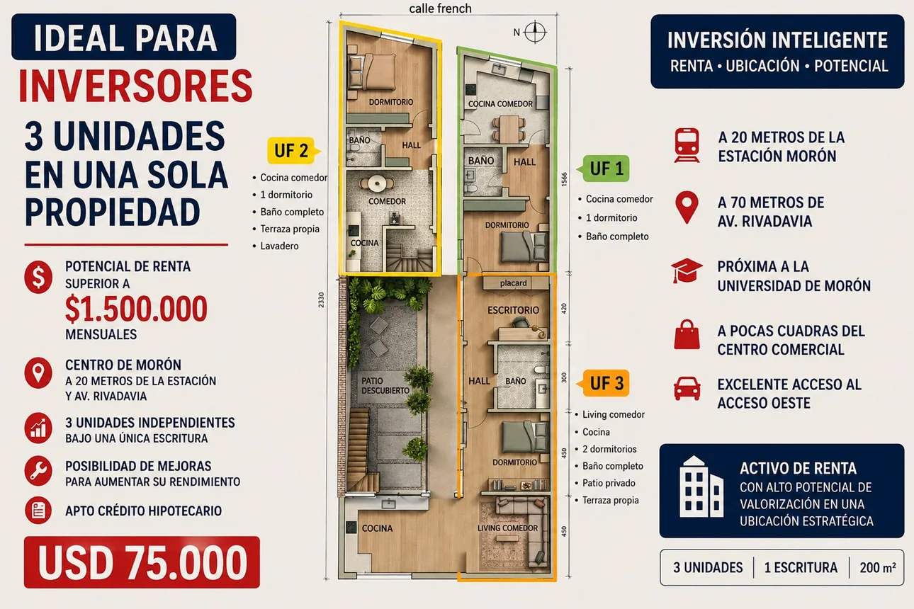 Casa en venta en Morón