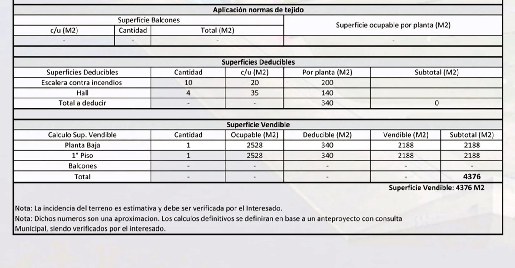 Casa de 6 ambientes en venta en San Miguel, Avenida Gaspar Campos 3400, foto 4