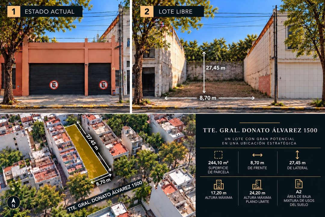 LOTE EN VENTA | IDEAL DESARROLLO |