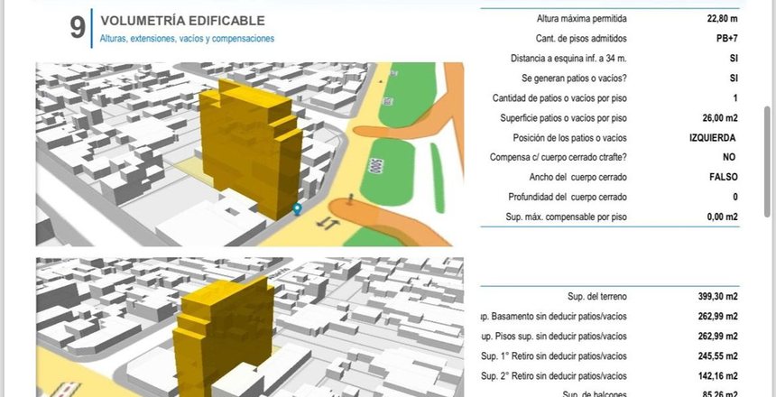 LOTE VENTA VILLA LUGANO U.S.AA 1911 M2 BAJO PRECIO