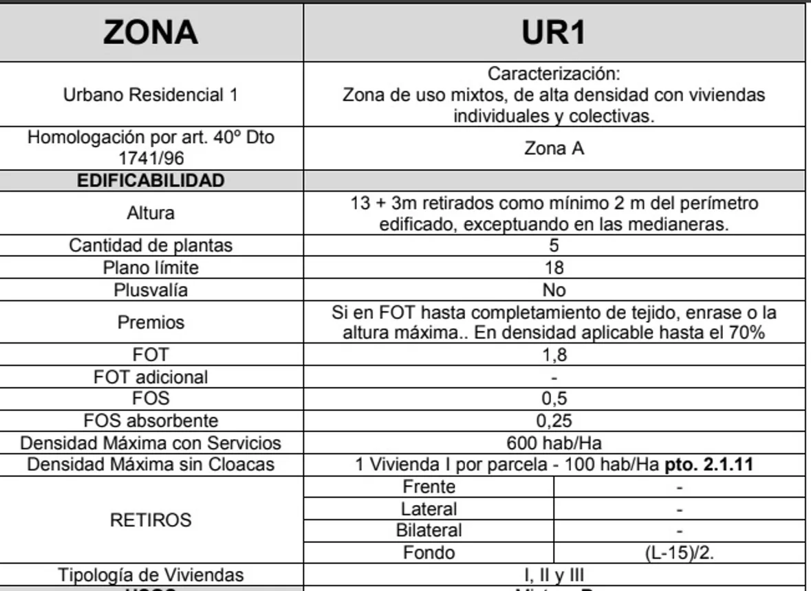 Casa de 3 ambientes en venta en Pilar, 9 de Julio 700, foto 5