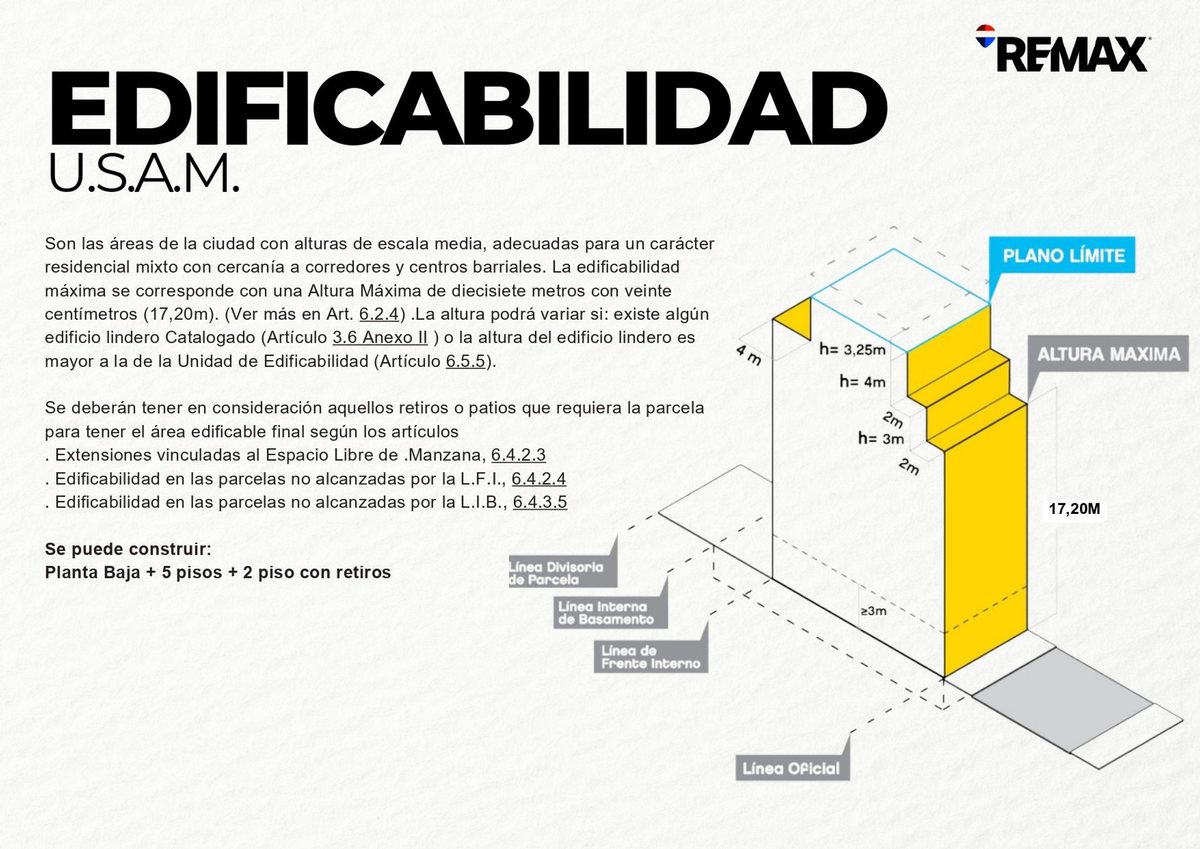 Terreno en Fraga 700