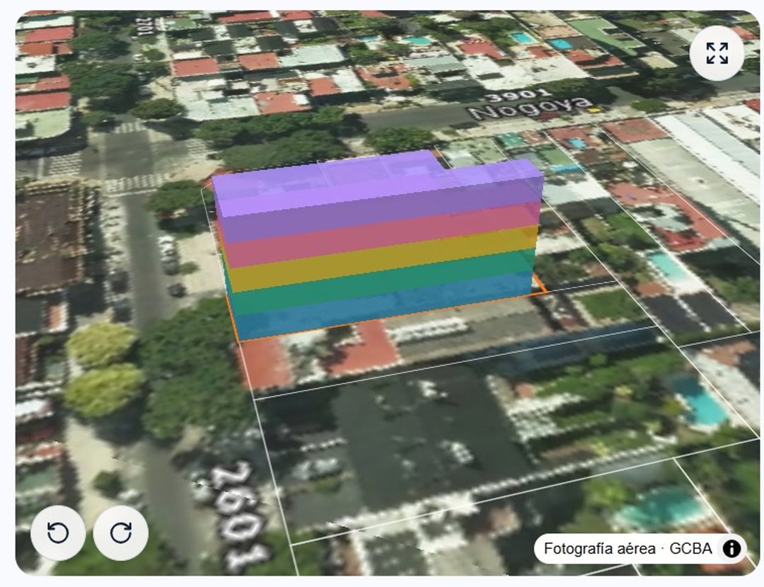 Villa Devoto Terreno para desarrollo inmobiliario*