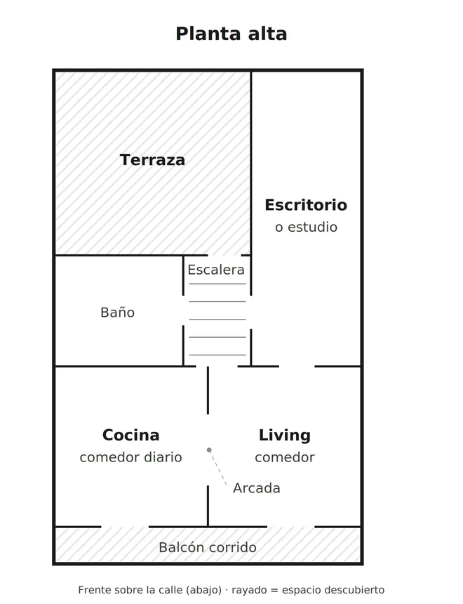 Casa de 5 ambientes en venta en Lomas del Mirador, Pueyrredón 2500, foto 4