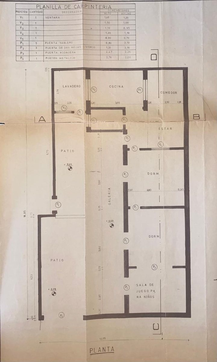 PH EN VENTA ZONA MACROCENTRO ZUVIRIA AL 1000 - foto 3