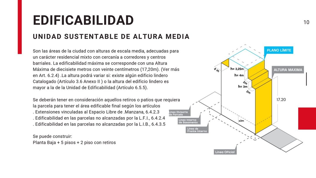 VENTA LOTE PATERNAL - OPORTUNIDAD
