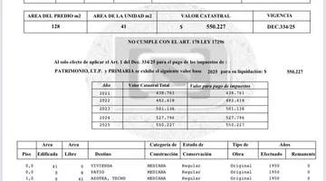 Venta apartamento ph un dormitorio en Belvedere