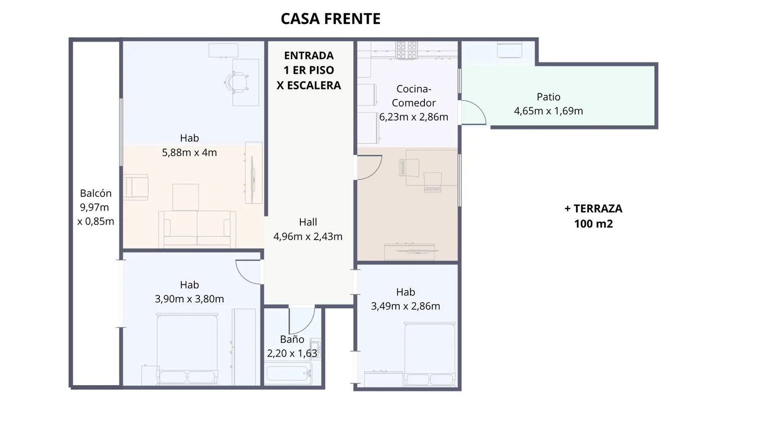 Casa de 6 ambientes en venta en Caseros, Perú 3200