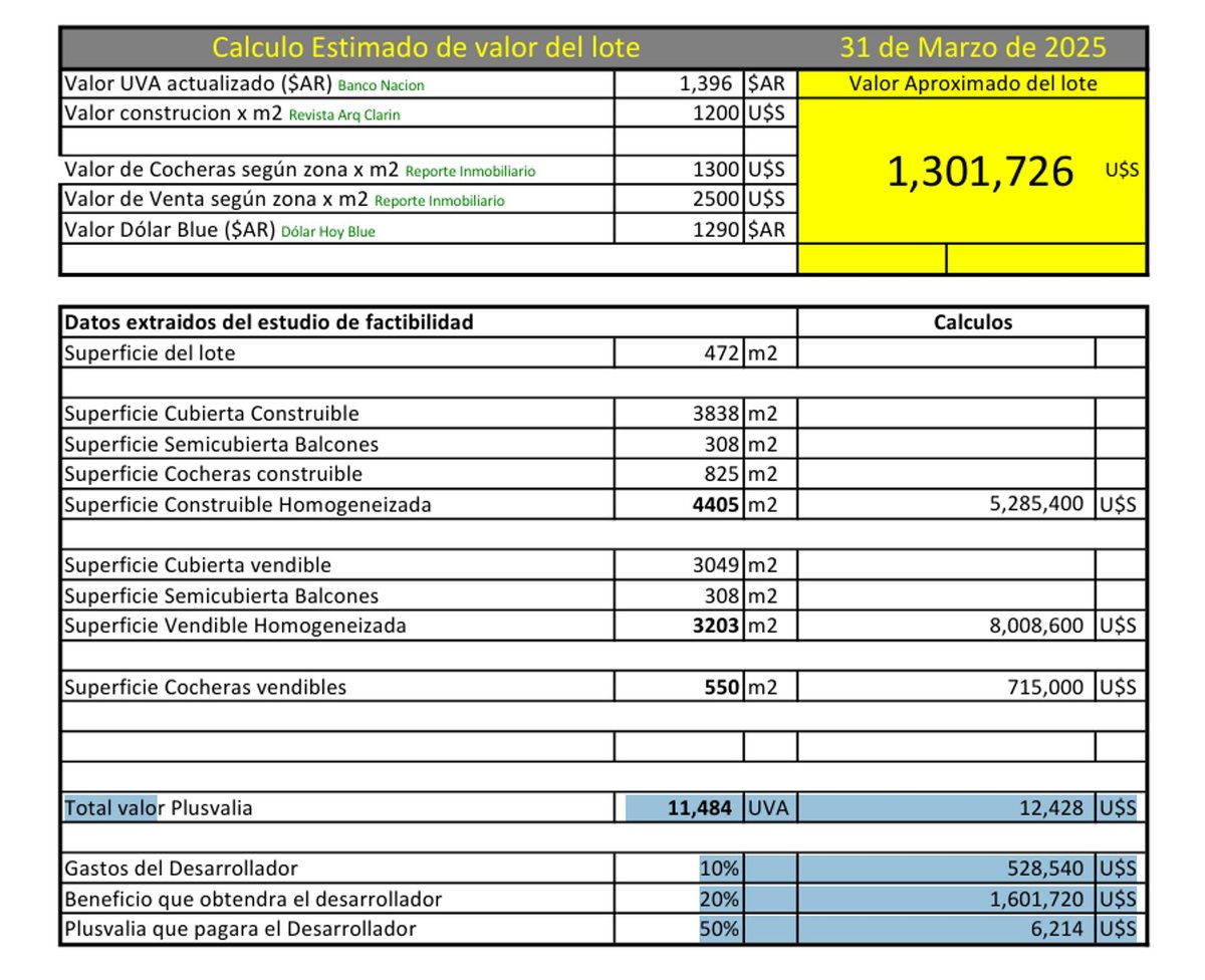 Foto 7 — VENTA LOTE EN LA BOCA