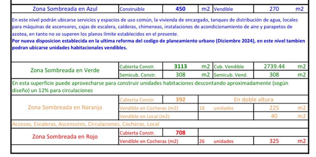Foto 4 — VENTA LOTE EN LA BOCA