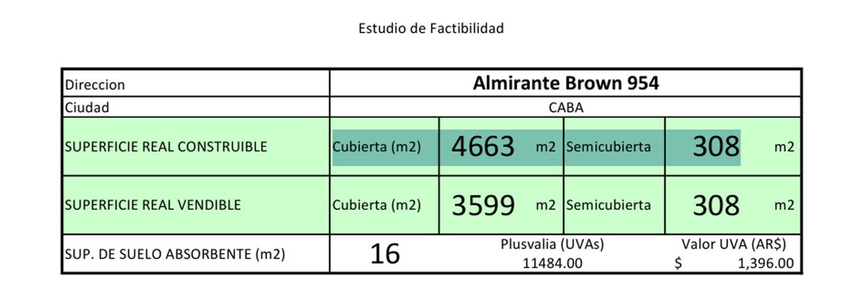 Foto 5 — VENTA LOTE EN LA BOCA