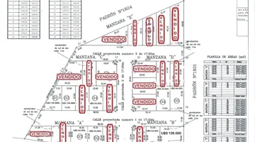 Venta de terrenos en nuevo fraccionamiento Pando