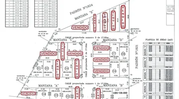 Venta de terrenos en nuevo fraccionamiento Pando