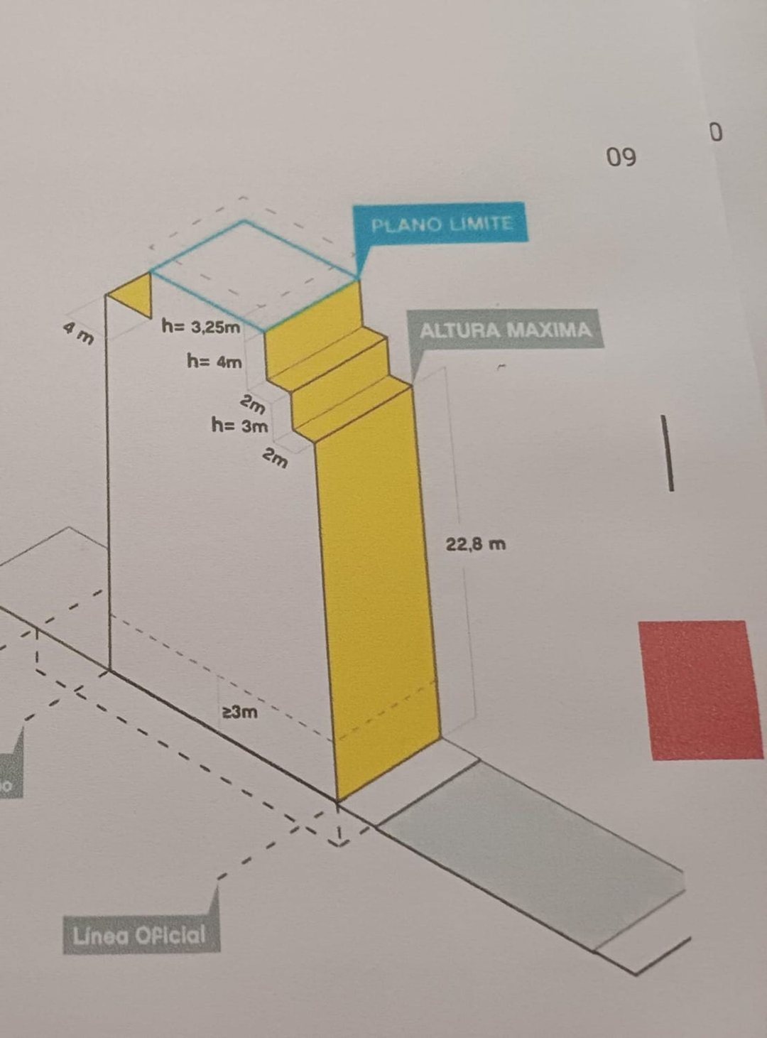 VENTA LOTE EN PARQUE PATRICIOS