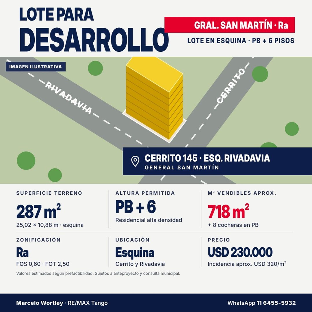 LOTE ESQUINA OPORTUNIDAD VENTA SAN MARTÍN CENTRO