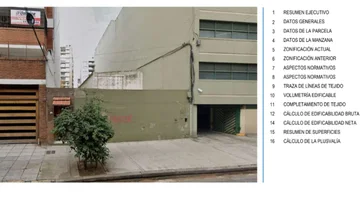VENTA LOTE 441 m2 EN CABALLITO